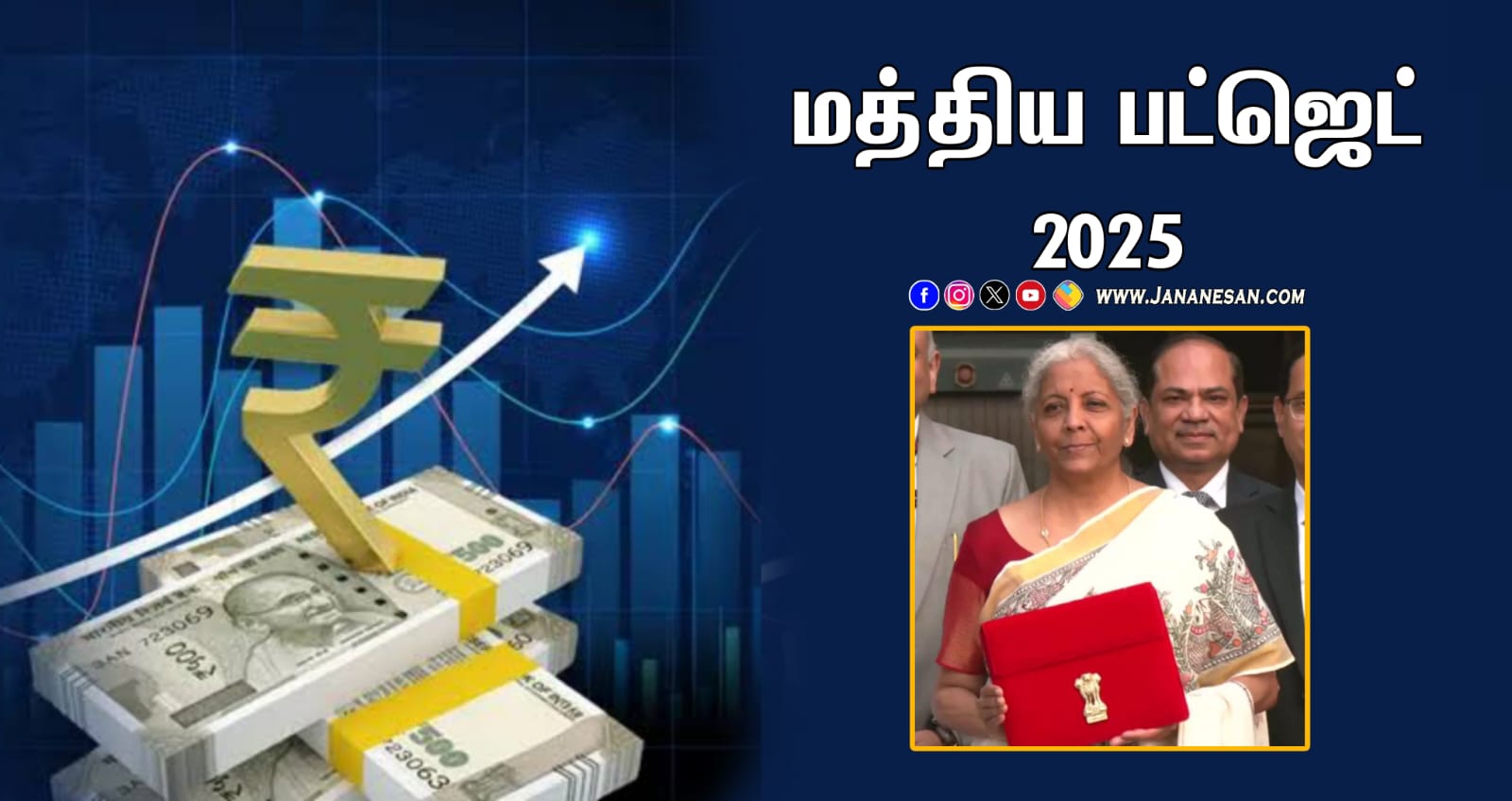 மத்திய பட்ஜெட்டை தாக்கல் செய்த நிதியமைச்சர் நிர்மலா சீதாராமன்… முக்கிய அம்சங்கள் – முழு விவரம்!