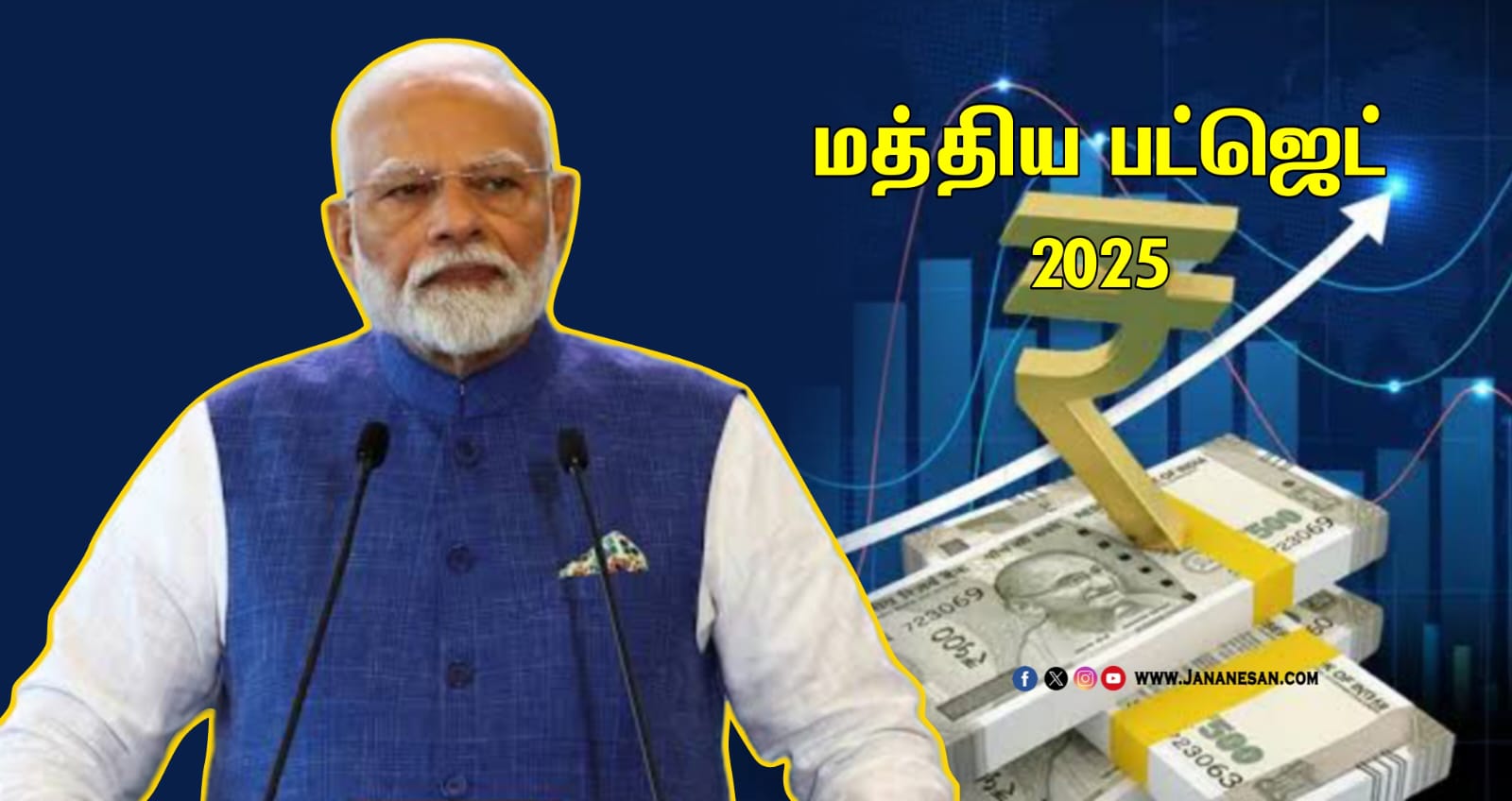 ஒவ்வொரு இந்தியரின் கனவுகளையும் நிறைவேற்றும் பட்ஜெட் –  பிரதமர் மோடி புகழாரம்